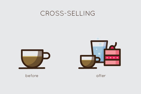 Cross-selling là gì? Trong kinh doanh Nhà hàng - Khách sạn, Cross-selling  có giống Up-selling không?