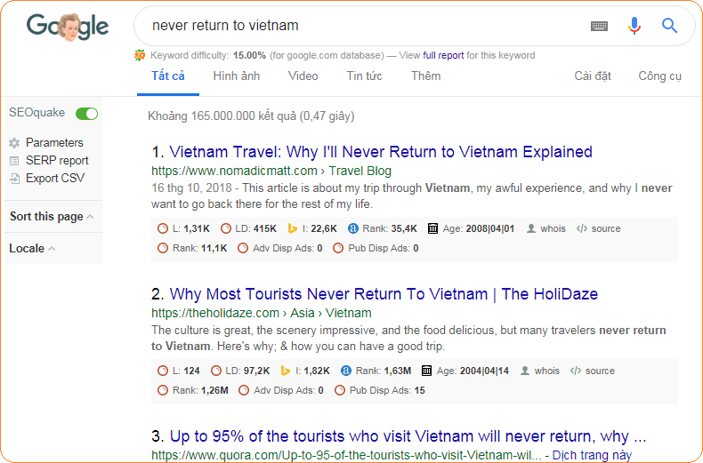 Vì sao khách quốc tế không quay lại Việt Nam