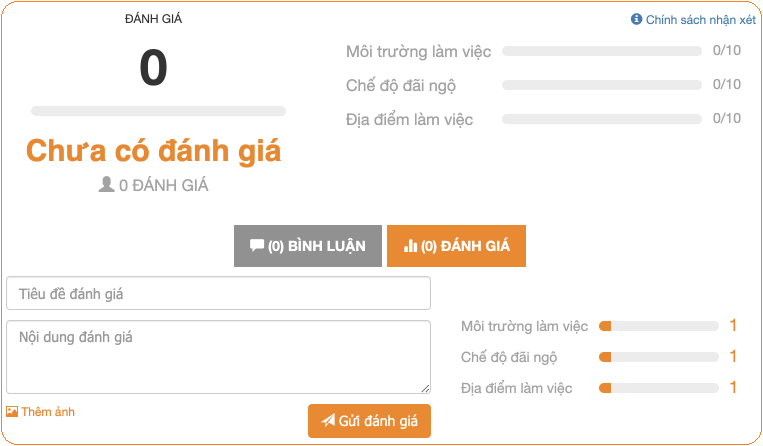 ứng viên đánh giá nhà tuyển dụng