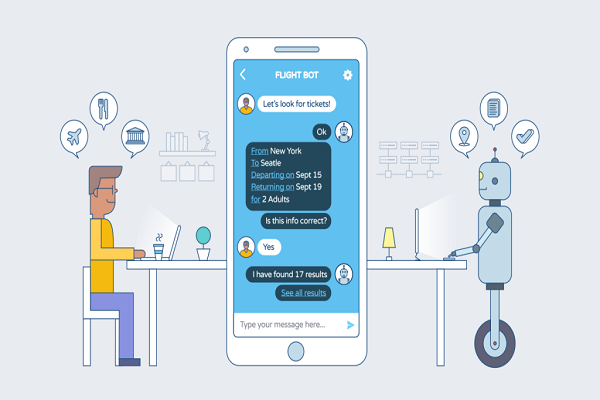 Hoteljob.vn - Đơn vị phân phối uy tín và đáng tin cậy cho công nghệ chatbot