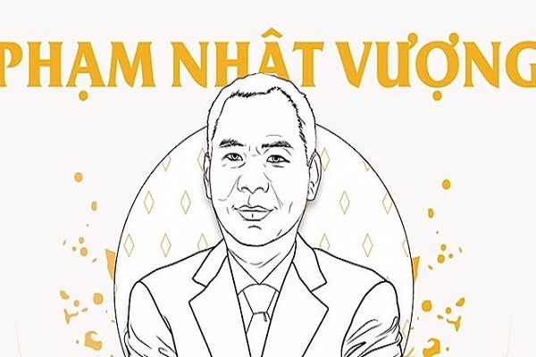 Tỷ phú đầu tiên của Việt Nam khởi nghiệp từ kinh doanh nhà hàng
