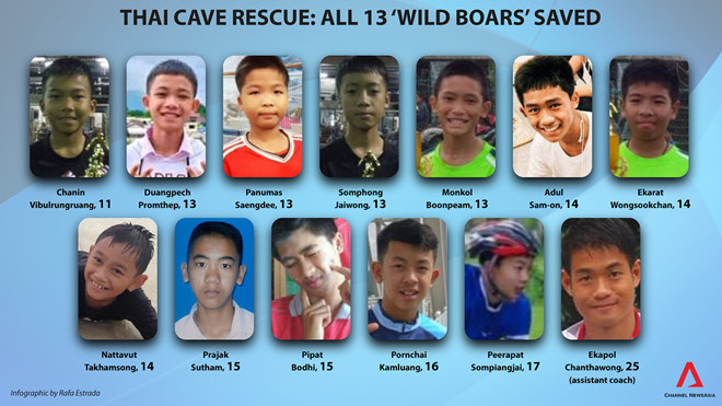 18 Ngày nghẹt thở giải cứu đội bóng Lợn Hoang – Nhìn sang Thái, Việt Nam học được gì từ công tác cứu hộ