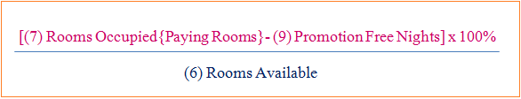 Công thức tính 7 chỉ tiêu từ hoạt động cho thuê phòng trong báo cáo doanh thu khách sạn