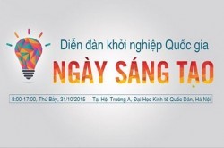 HOTELJOB.VN THAM GIA DIỄN ĐÀN KHỞI NGHIỆP QUỐC GIA – NGÀY SÁNG TẠO 