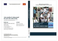 Tài liệu VTOS nghiệp vụ an ninh khách sạn