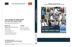 Tài liệu VTOS nghiệp vụ an ninh khách sạn