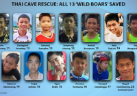 18 Ngày nghẹt thở giải cứu đội bóng Lợn Hoang – Nhìn sang Thái, Việt Nam học được gì từ công tác cứu hộ?