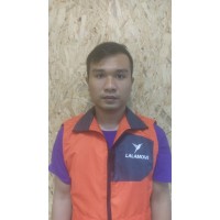 Son Nguyen Anh Duy