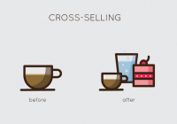 Cross-selling là gì? Trong kinh doanh Nhà hàng - Khách sạn, Cross-selling có giống Up-selling không?