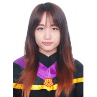 Hong Le Nguyen