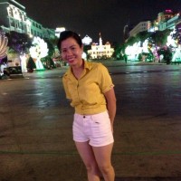 Nguyen Thi Bich Phuong