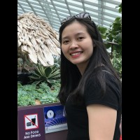 Nguyễn Thị Lê Dung