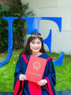 Vo Ngoc Phuong Nga