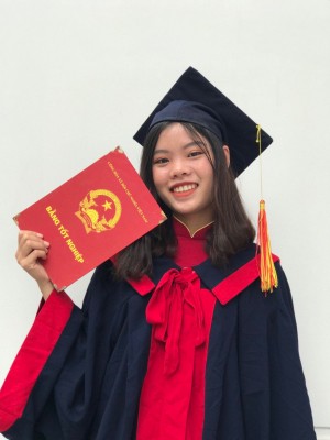 Nguyễn Thị Hương Thảo