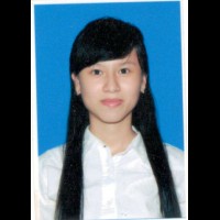NGO THI MY HANH (MS)