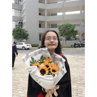 Lê Thị Minh Anh