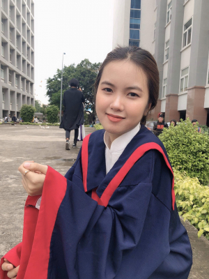 Nguyen Thi Hong Ly