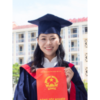 Nguyễn Thị Minh Thư