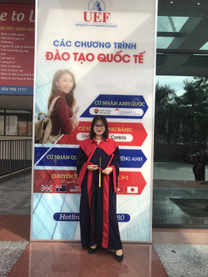 Lưu Trần Thảo Phương
