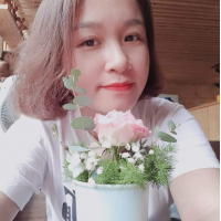 Minh Thảo Trương