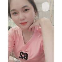 Lê Thị Thu Thảo