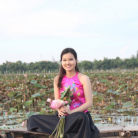 Nguyen Thi Thu Hien