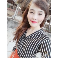 Nguyễn Thị Phương Thảo