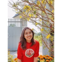 Trần Thụy Thanh Trúc