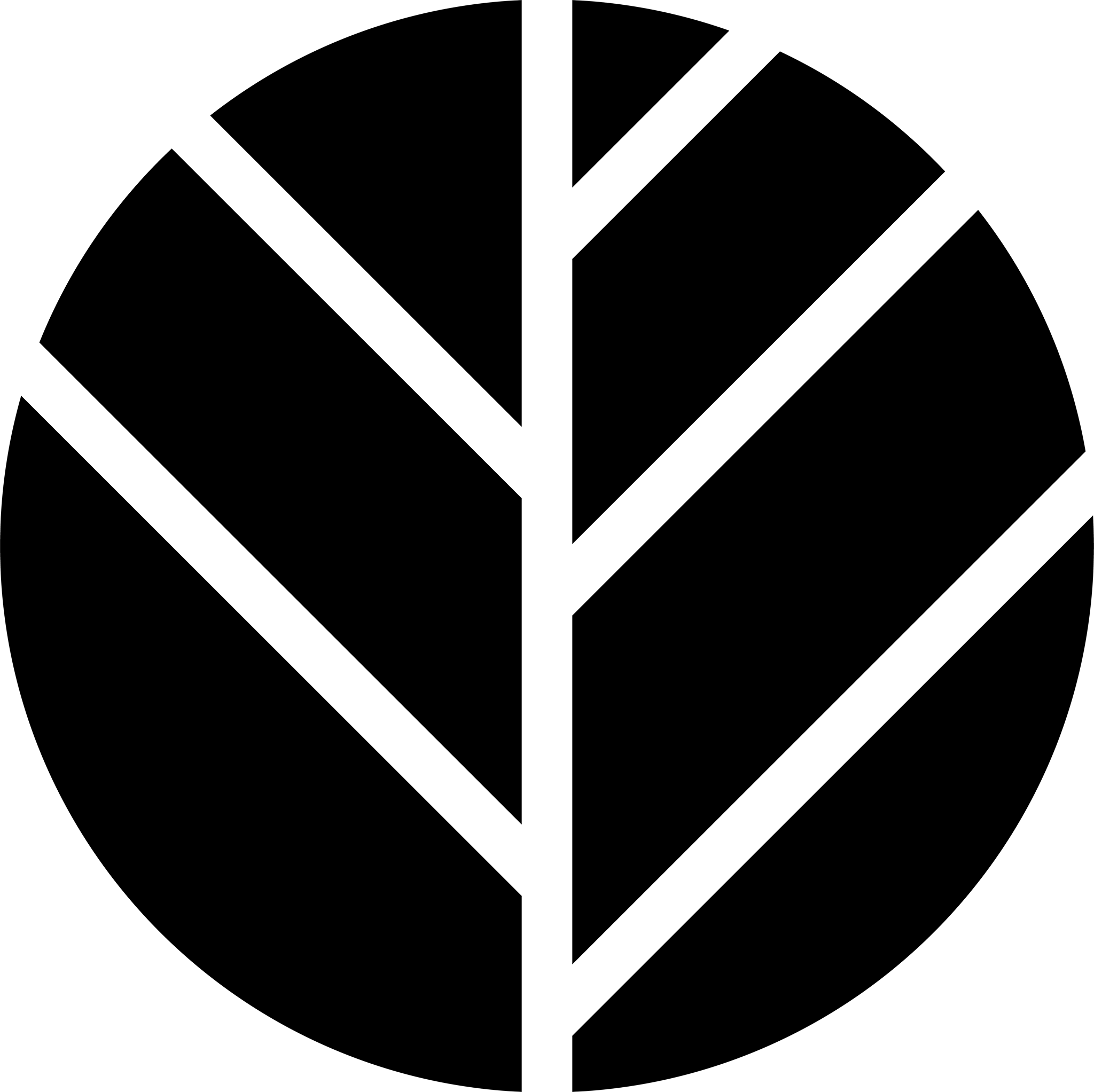 Zeroism - Vegan café & store