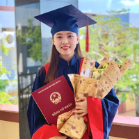 Lê Thị Hạnh Quyên