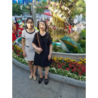 Lâm Ngọc Nguyên Thùy