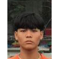 Đặng Vũ Bảo Khánh
