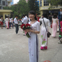 Trần Thị Lan Phương