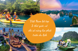 Phát sốt: Việt Nam lọt top 3 thế giới về chỉ số năng lực phát triển du lịch