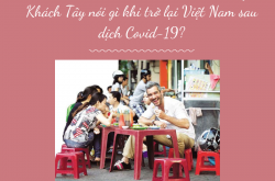 Khách Tây nói gì khi trở lại Việt Nam sau dịch Covid-19
