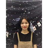 Phúc Đỗ