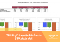 STR là gì? 5 mẹo đọc hiểu báo cáo STR chuẩn nhất