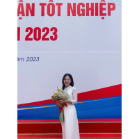Trần Thị Ngọc Lan
