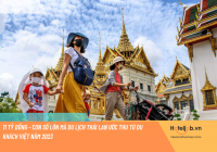11 tỷ đồng - Con số lớn mà du lịch Thái Lan ước thu từ du khách Việt năm 2023 