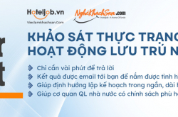 Tham gia khảo sát Thực trạng kinh doanh DV lưu trú năm 2023 - định hướng kinh doanh năm 2024