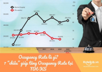 Occupancy Rate là gì? 7 “chiêu” giúp tăng Occupancy Rate tại NH-KS