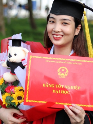 Nguyễn Diệu Ái
