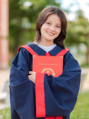 Lữ Thị Trúc Mai