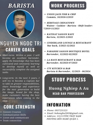 Nguyễn Ngọc Trí