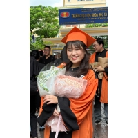 Nguyễn Thị Diễm My 