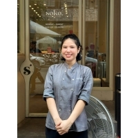 LÊ NGUYỄN DUNG TÚ 