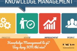 Knowledge Management là gì? Ứng dụng KM thế nào trong ngành khách sạn?
