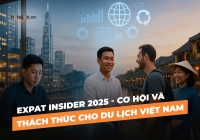 Expat Insider 2025 - Cơ hội và thách cho Du lịch Việt Namu