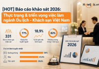[HOT] Báo cáo khảo sát 2026: Thực trạng & triển vọng việc làm ngành Du lịch - Khách sạn Việt Nam