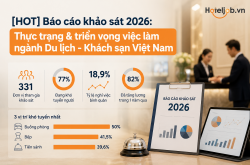 [HOT] Báo cáo khảo sát 2026: Thực trạng & triển vọng việc làm ngành Du lịch - Khách sạn Việt Nam